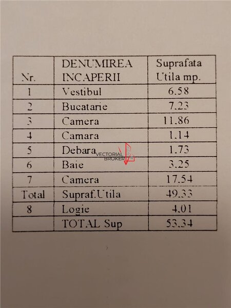 Titan, Nicolae Grigorescu, 2 camere decomandate, et. 7, loc parcare,